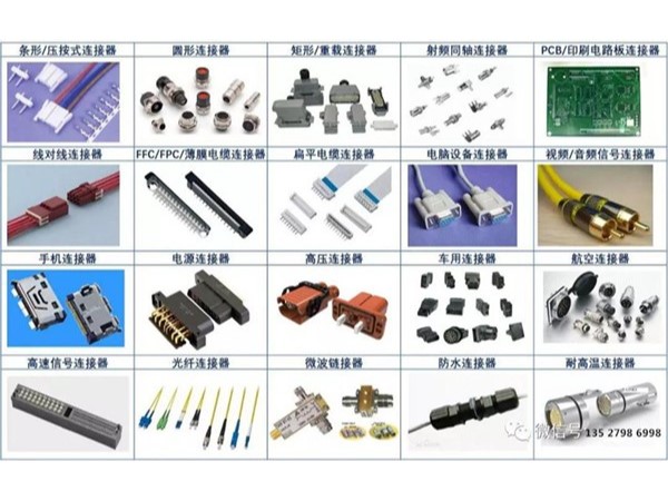 連接器生產廠商10000多款產品供您選擇+定制解決方案【軒業】